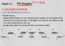 선박 조종론(강의 자료) 97페이지