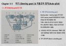 선박 조종론(강의 자료) 99페이지