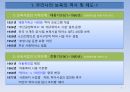 보육의역사 및 제도와 외국의 보육 현황 발표자료 3페이지