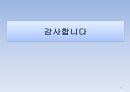 보육의역사 및 제도와 외국의 보육 현황 발표자료 10페이지