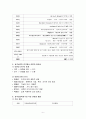 성격심리학 성격이란 무엇인가? 6페이지