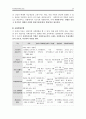 지역사회복지론에 대한 내용입니다. 24페이지