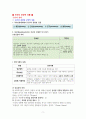 긍정심리학의 인간의 긍정적 덕목에 대한 내용입니다. 2페이지
