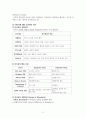 긍정심리학의 인간의 긍정적 덕목에 대한 내용입니다. 9페이지