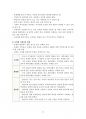 해결 중심 가족 상담 실제 외도 상담, 이혼 상담에서의 해결 중심적 접근법에 대해 기술해 놓았습니다. 17페이지