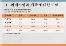 치매노인가족 정의 및 이해 7페이지