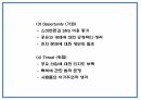 주차공간 공유 서비스 어플리케이션 개발 창업 사업계획서 20페이지