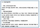 주차공간 공유 서비스 어플리케이션 개발 창업 사업계획서 31페이지