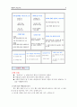 내면아이 치료 8페이지