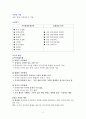 부부가족을 위한 인형 치료 매뉴얼 3페이지