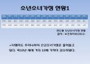 소년소녀가정아동복지(아동복지론, 소년소녀가정현황, 소년소녀가정복지정책서비스, 지원방안) PPT, 파워포인트 4페이지
