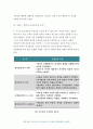 인간과교육 2021 후기 현대철학적 인간이해의 관점에서 강조되고 있는 인간관의 특징을 설명하고, 이러한 관점에서 종래의 과학적 인간관을 비판적으로 고찰하시오. 피아제(Piaget)의 인지발달단계이론에 대해 설명하고, 그 교육적 시사점을 논하시오. 8페이지