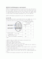 수산연구론 실험도구 정리 5페이지