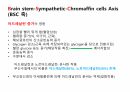 수산생물내분비학 60페이지