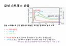 수산생물내분비학 77페이지