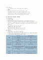 줄기세포 동향과 활용에 대한 찬성, 반대 의견 레포트 12페이지