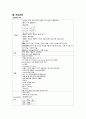 성인간호학실습 케이스스터디 (울혈성 심부전) [간호진단 및 간호과정 4개] 29페이지