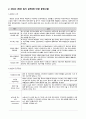 여성간호학실습 케이스스터디 (정상분만) [간호진단 및 간호과정 4개] 3페이지