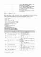 여성간호학실습 케이스스터디 (정상분만) [간호진단 및 간호과정 4개] 17페이지