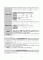 정신간호학실습 지역사회 정신보건 보고서 [강원도 원주시] 14페이지
