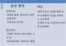 심근경색(MI) 간호과정(4개) [PPT 발표자료] 13페이지