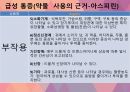 심근경색(MI) 간호과정(4개) [PPT 발표자료] 22페이지