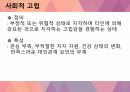 심근경색(MI) 간호과정(4개) [PPT 발표자료] 28페이지