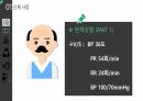 심근경색(STEMI) 간호과정(5개) [PPT 발표자료] 6페이지