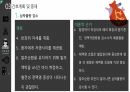 심근경색(STEMI) 간호과정(5개) [PPT 발표자료] 14페이지