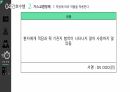 심근경색(STEMI) 간호과정(5개) [PPT 발표자료] 46페이지