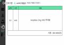 심근경색(STEMI) 간호과정(5개) [PPT 발표자료] 56페이지