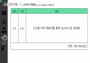 심근경색(STEMI) 간호과정(5개) [PPT 발표자료] 57페이지