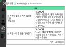 심근경색(STEMI) 간호과정(5개) [PPT 발표자료] 63페이지