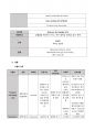 성인간호학실습 케이스스터디 (결핵성 흉막염) [간호진단 및 간호과정 4개] 11페이지
