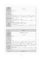 성인간호학실습 케이스스터디 (만성 부비동염) [간호진단 및 간호과정 3개] 17페이지