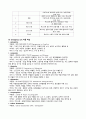 성인간호학 중환자실(ICU) 사전학습 7페이지