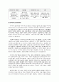 기록의 종류와 특성에 대한 보고서 4페이지