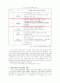 UN의 지속가능 개발목표와 환경오염에 대한 청소년의 실천안 5페이지