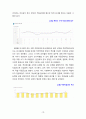 [2021 심리검사및측정] 워크넷 사이트(www.work.go.kr)의 성인용 심리검사 중 자신에게 필요한 검사를 2개 선택하여 실시하고 아래 내용을 모두 포함하여 과제를 작성하십시오. 10페이지