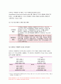 간호지도자론 2021) 오하이오 주립대학의 리더십 연구를 기초로 하여 간호지도자론 자신이 속해 있는 조직 (병원, 학교, 사업장, 가족)의 지도자 유형 (리더십 스타일)을 사정 피들러의 상황모형에 근거하여 자신이 속해있는 조직 (또는 집단)의 지도자가 처해있는 상황 호의성을 진단한 후,(1) 에서 사정한 지도자의 지도 스타일과 상황의 적합관계를 설명하시오 4페이지
