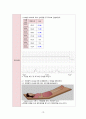 [모성간호학실습] vsim 7.Carla Hernandez 제대탈출 case A+ 간호진단3개(맵핑), 간호과정1개(이론적근거,참고자료,꼼꼼) 10페이지