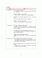 [모성간호학실습] vsim 9.Fatime Sanogo 산후출혈 case A+ 간호진단4개(맵핑), 간호과정1개(이론적근거,참고자료,꼼꼼) 13페이지