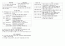 국가고시 성인 정리 9페이지