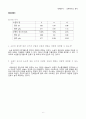 [일반화학실험 A+ 1등 레포트] 실험 25. 화학전지 - 오렌지쥬스 전지 실험 결과보고서 6페이지