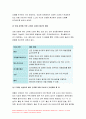 고위험모아간호학 2021 1) 죽음을 앞둔 아동과 의사소통할 때 유념해야 할 점, 고위험모아간호학 2) 고위험 신생아를 분류하는 기준, 고위험신생아의 발생빈도를 감소시키기 위한 방안과 고위험 신생아의 체온 유지 3) 중환아 간호단위의 특성, 중환아실 간호사가 갖추어야 할 능력, 태도 및 역할. 중환아실 아동의 정서적 요구 간호중재 10페이지