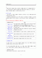 관계형성기술 6페이지