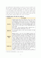 평가 면접 내용을 바탕으로 한 C 부인의 사례연구 4페이지