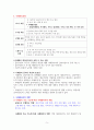 사례관리 개념과 이해 5페이지