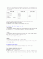 사례관리 개념과 이해 6페이지