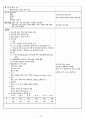 a+ 받은 성인간호학 총담관결석 케이스 (진단2개, 간호과정 2개) 10페이지